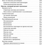 Книга по сквирту